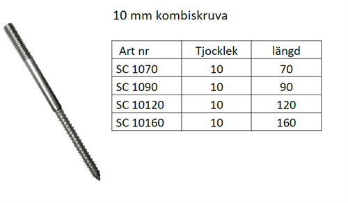 Kombiskruvar SC 1070 10 x 70mm
